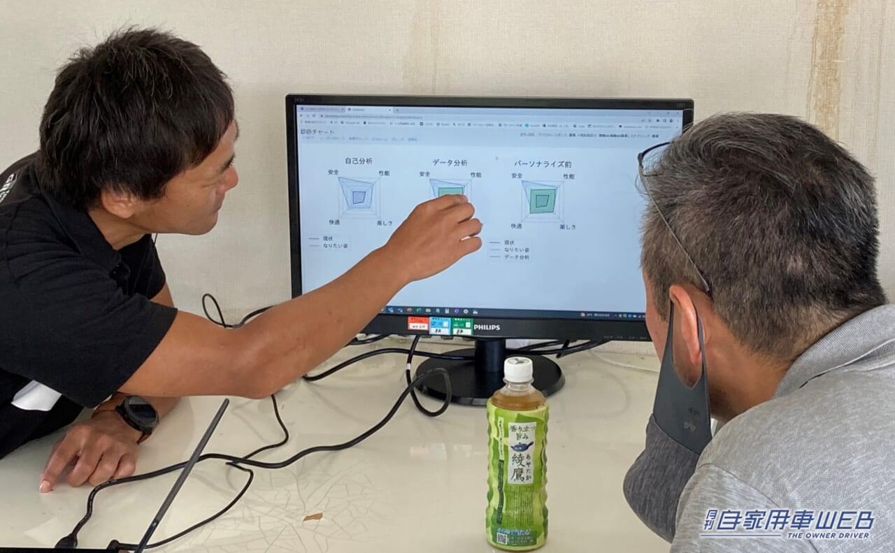 |KINTO FACTORYで「GRヤリス」ソフトアップグレードの各種メニューの個別注文が可能に!