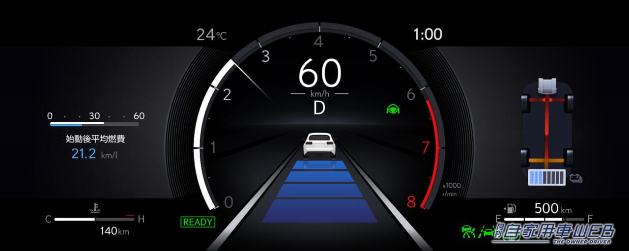 |新型レクサスLM、国内仕様を発表。導入グレードは「LM 500h」で、価格は2000万円に設定