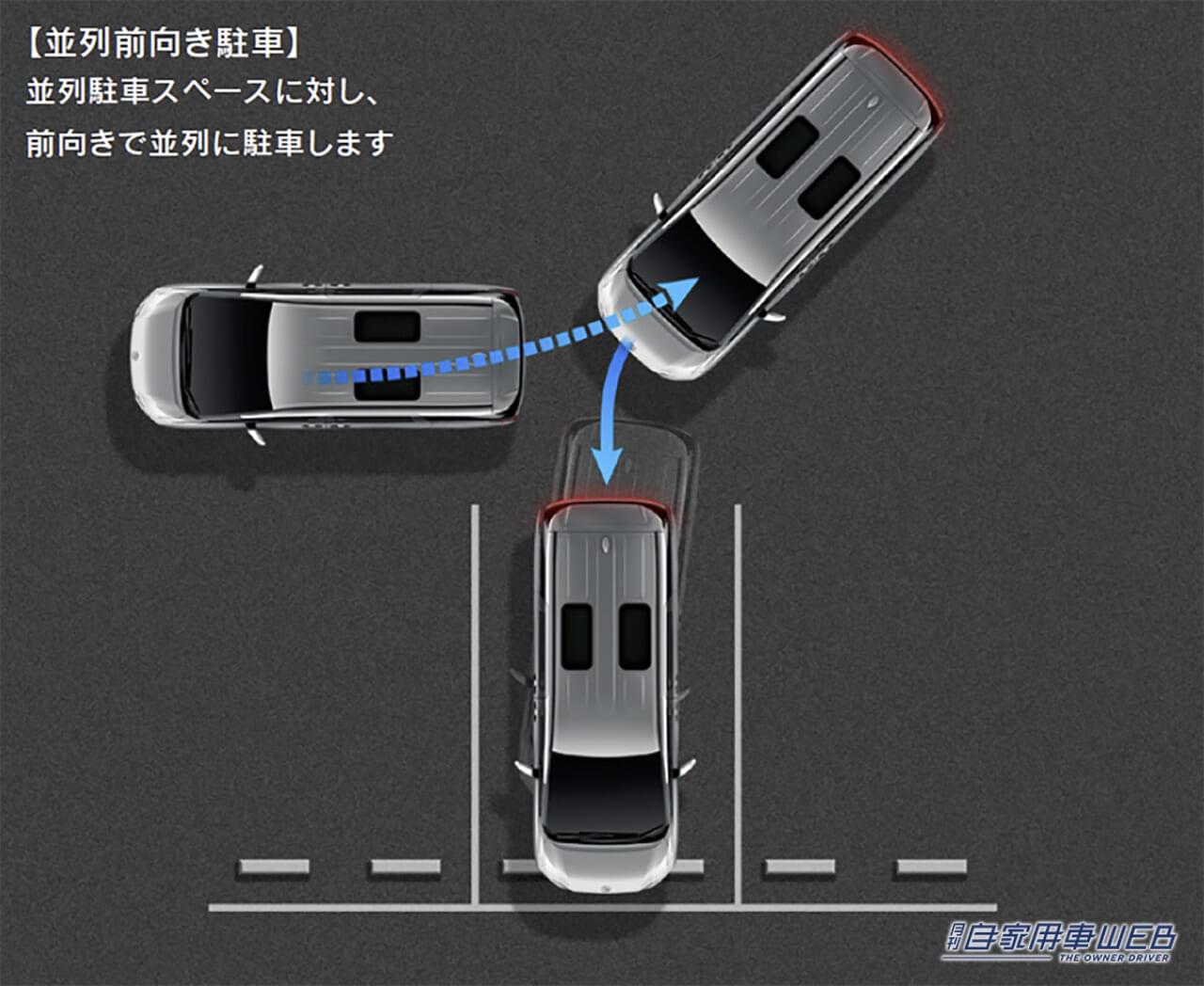 |新型レクサスLM、国内仕様を発表。導入グレードは「LM 500h」で、価格は2000万円に設定