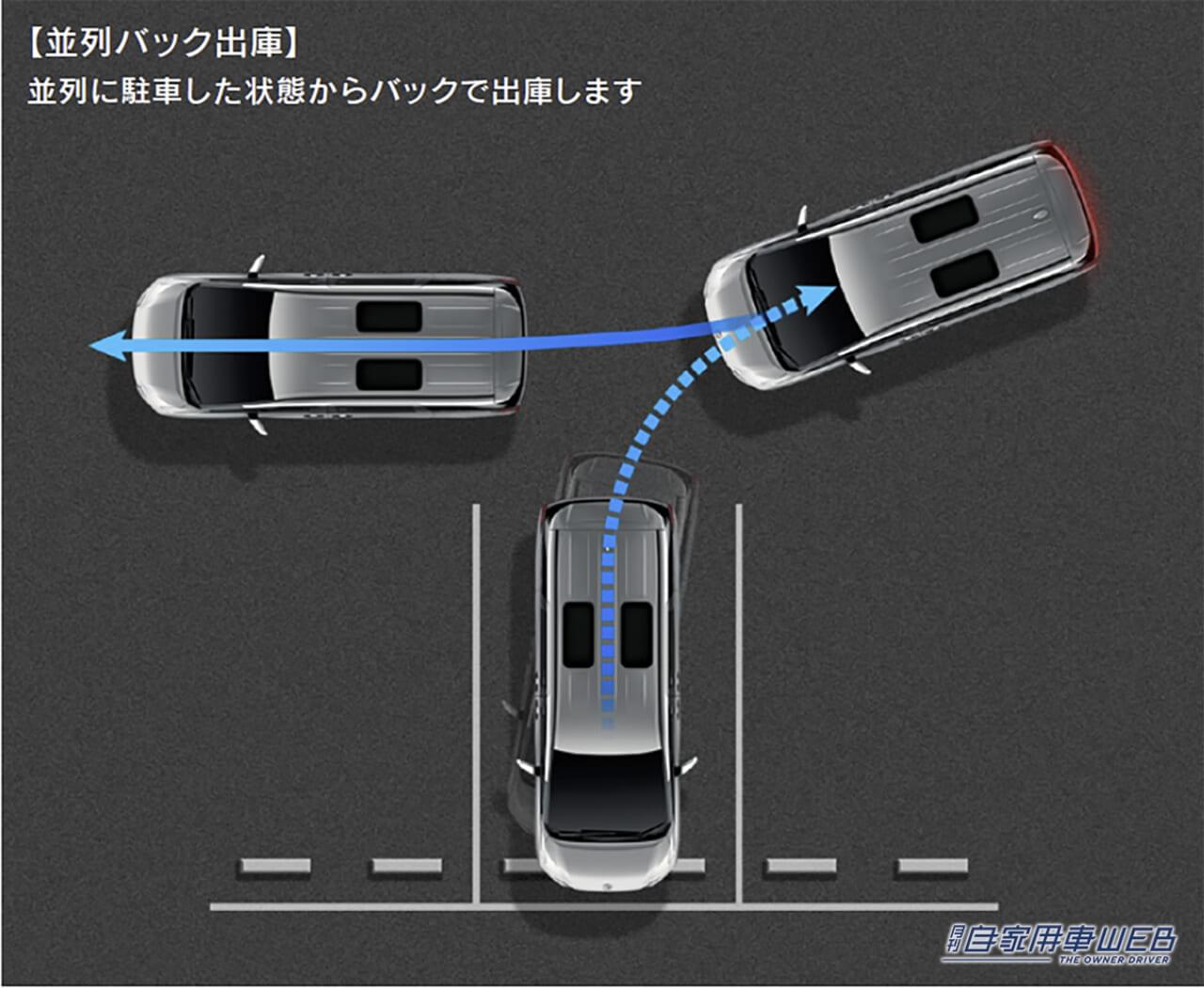 |新型レクサスLM、国内仕様を発表。導入グレードは「LM 500h」で、価格は2000万円に設定