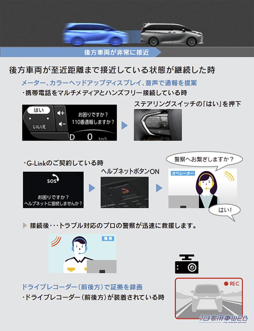 |新型レクサスLM、国内仕様を発表。導入グレードは「LM 500h」で、価格は2000万円に設定