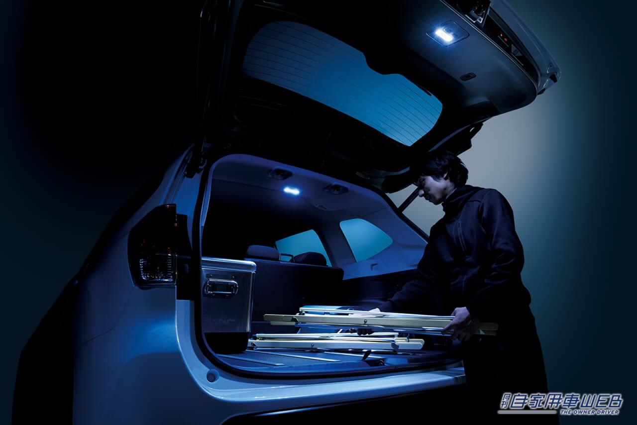 |充実装備で人気の特別仕様車をe-BOXERモデルにも投入。フォレスター特別仕様車「X-EDITION」を発売開始