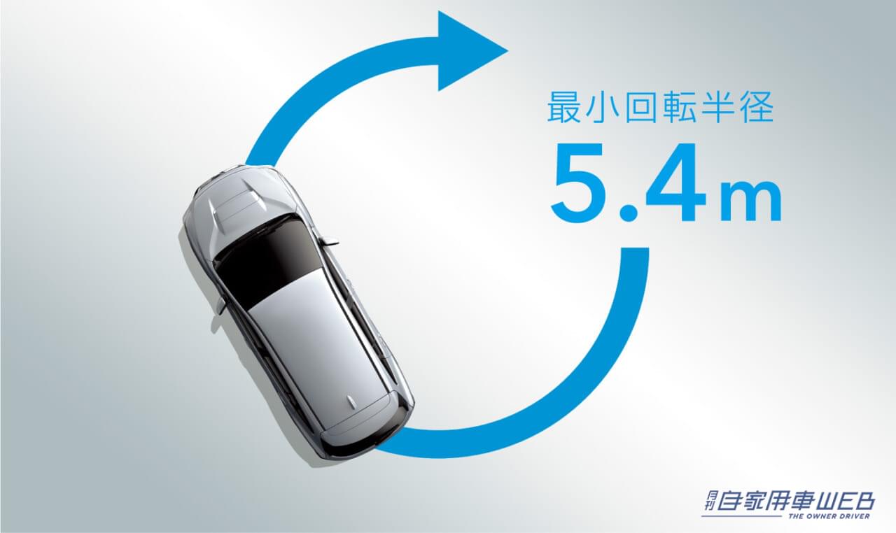 |SUVテイストを強めた新モデルの投入で、プレミアムセグメントを強化。新型「レヴォーグ レイバック」発売開始