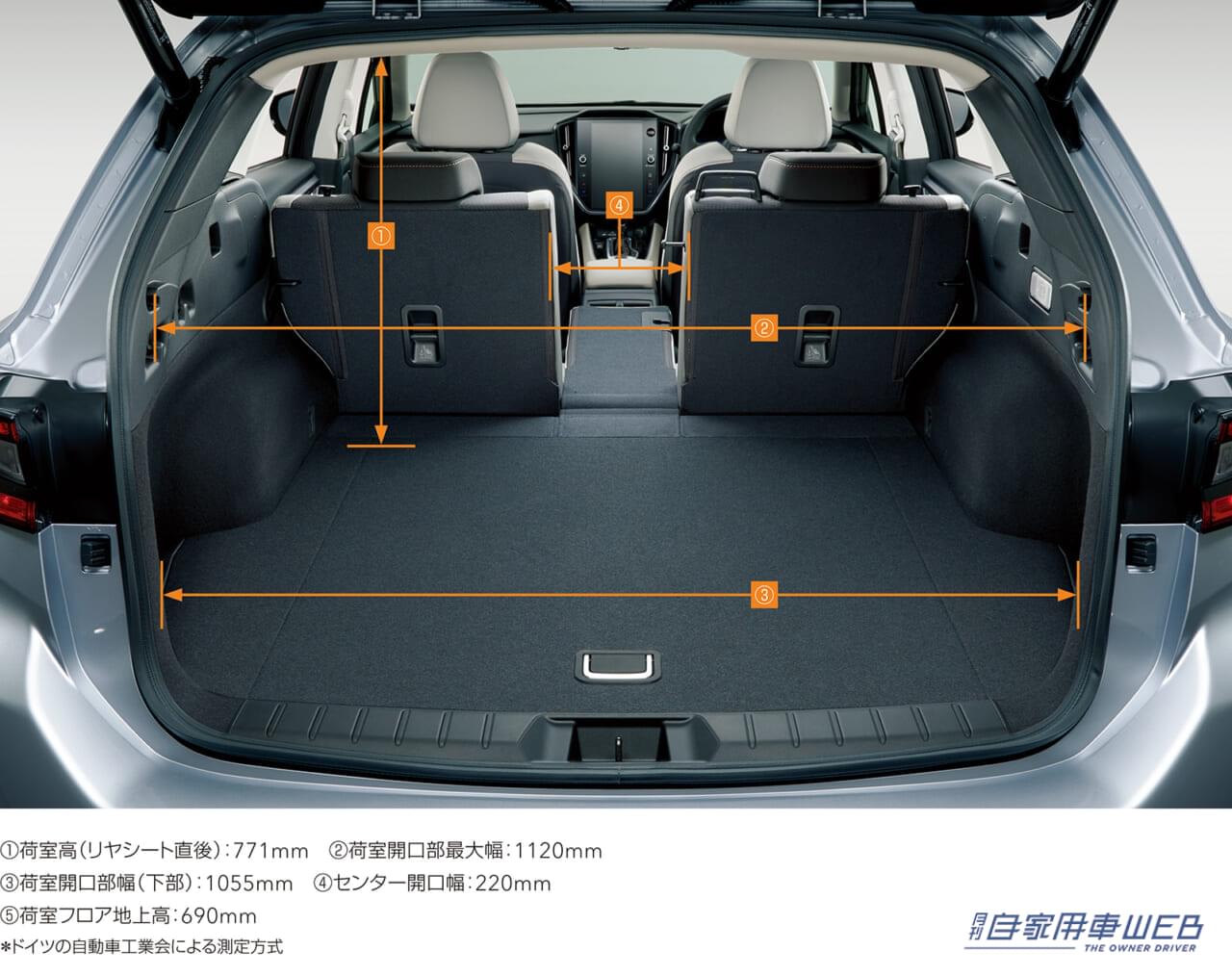 |SUVテイストを強めた新モデルの投入で、プレミアムセグメントを強化。新型「レヴォーグ レイバック」発売開始