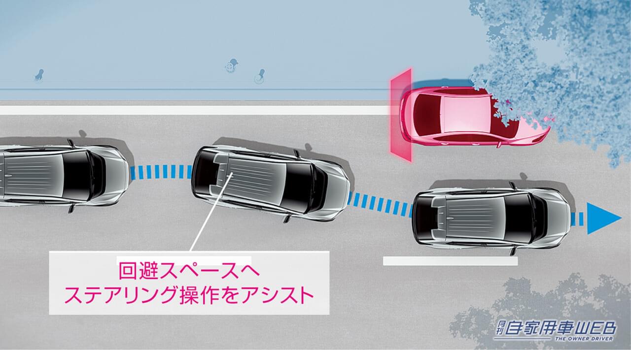 |シビアコンディションでの利便性が向上した、スバル「ソルテラ」の改良モデルを発売開始