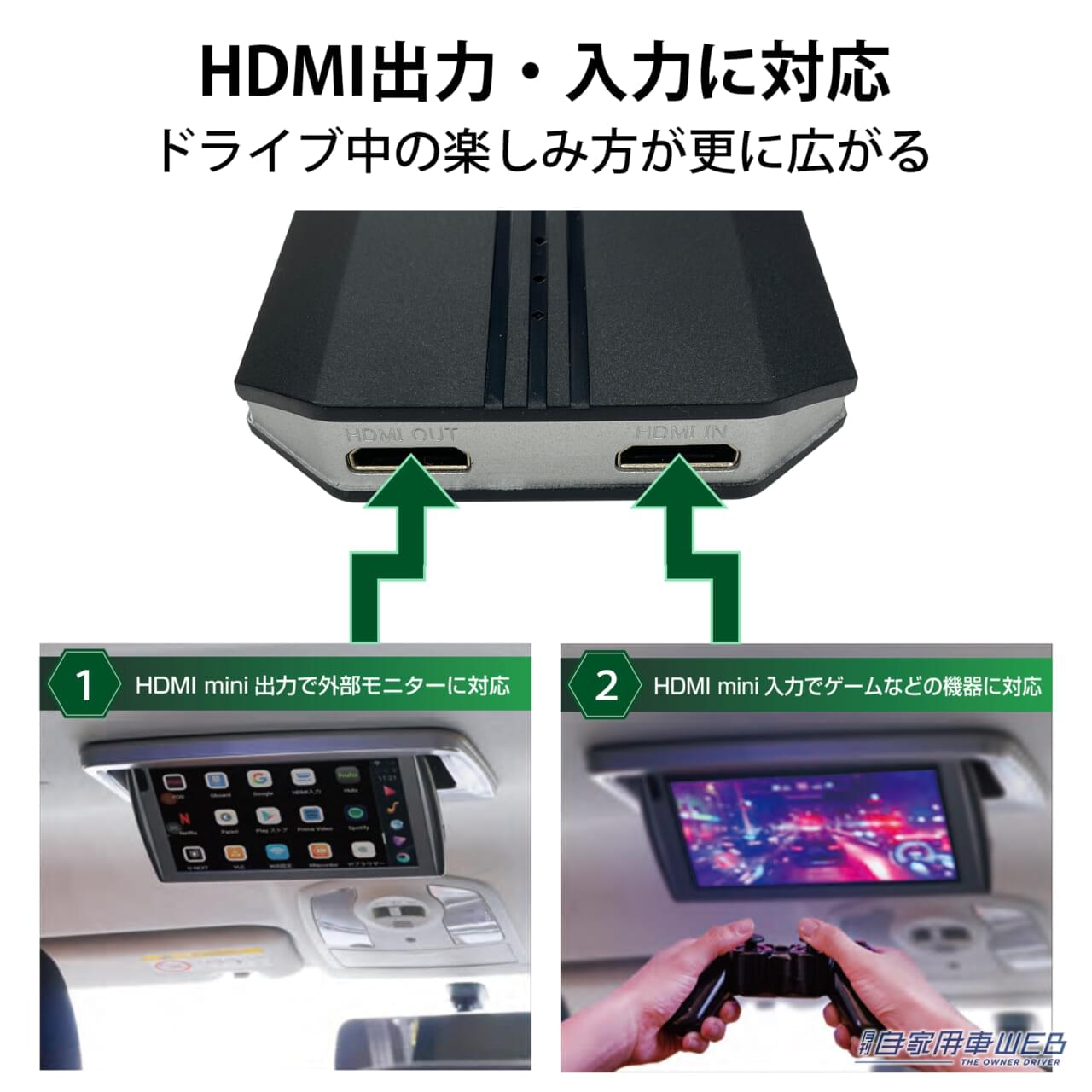 |ディスプレイオーディオでサブスク系動画を楽しもう! 2画面展開もできるKEIYO APP CASTⅡ「AN-S109Ⅱ」