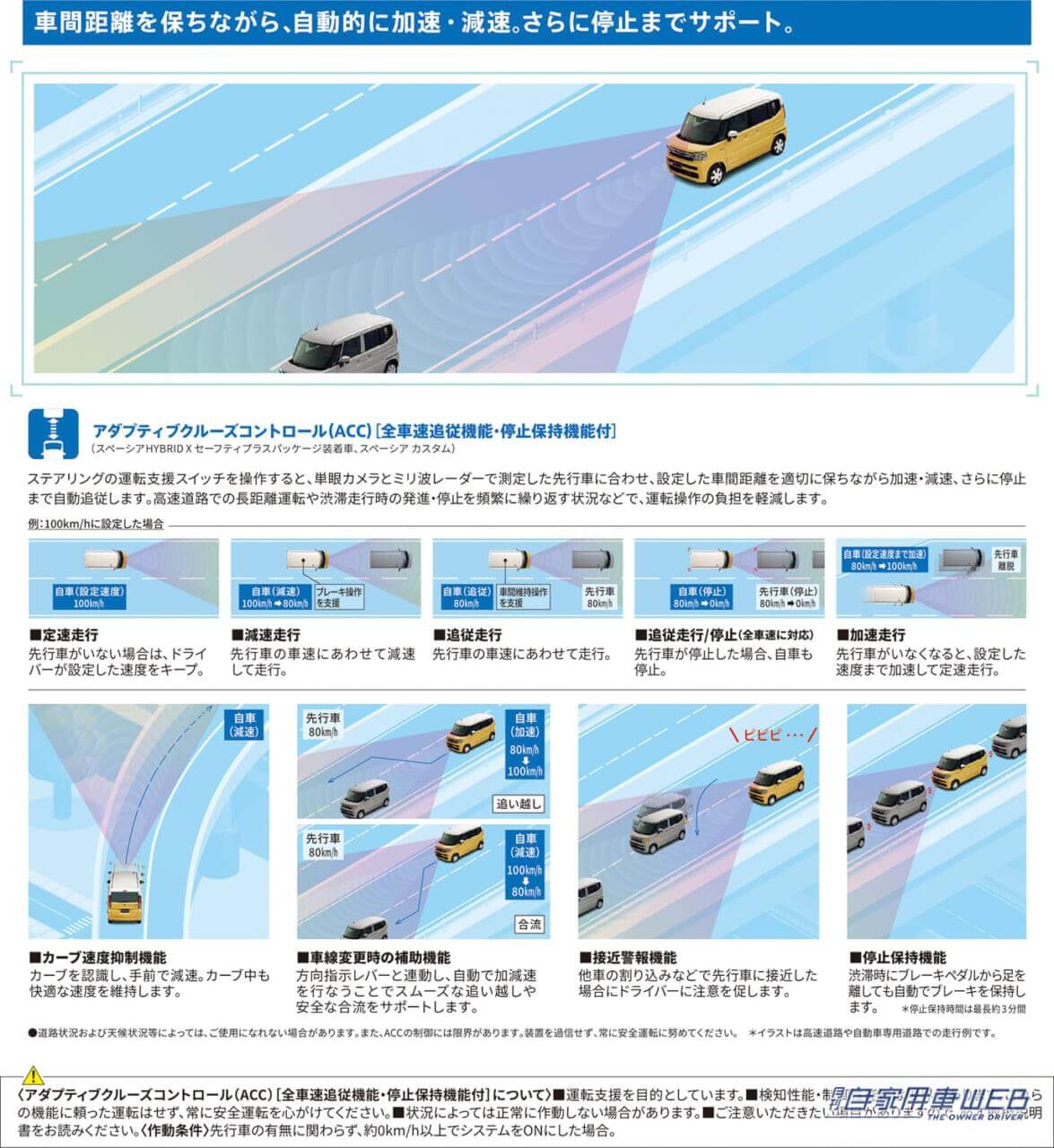|本来の魅力がさらに進化した、スズキ新型「スペーシア」「スペーシアカスタム」発売