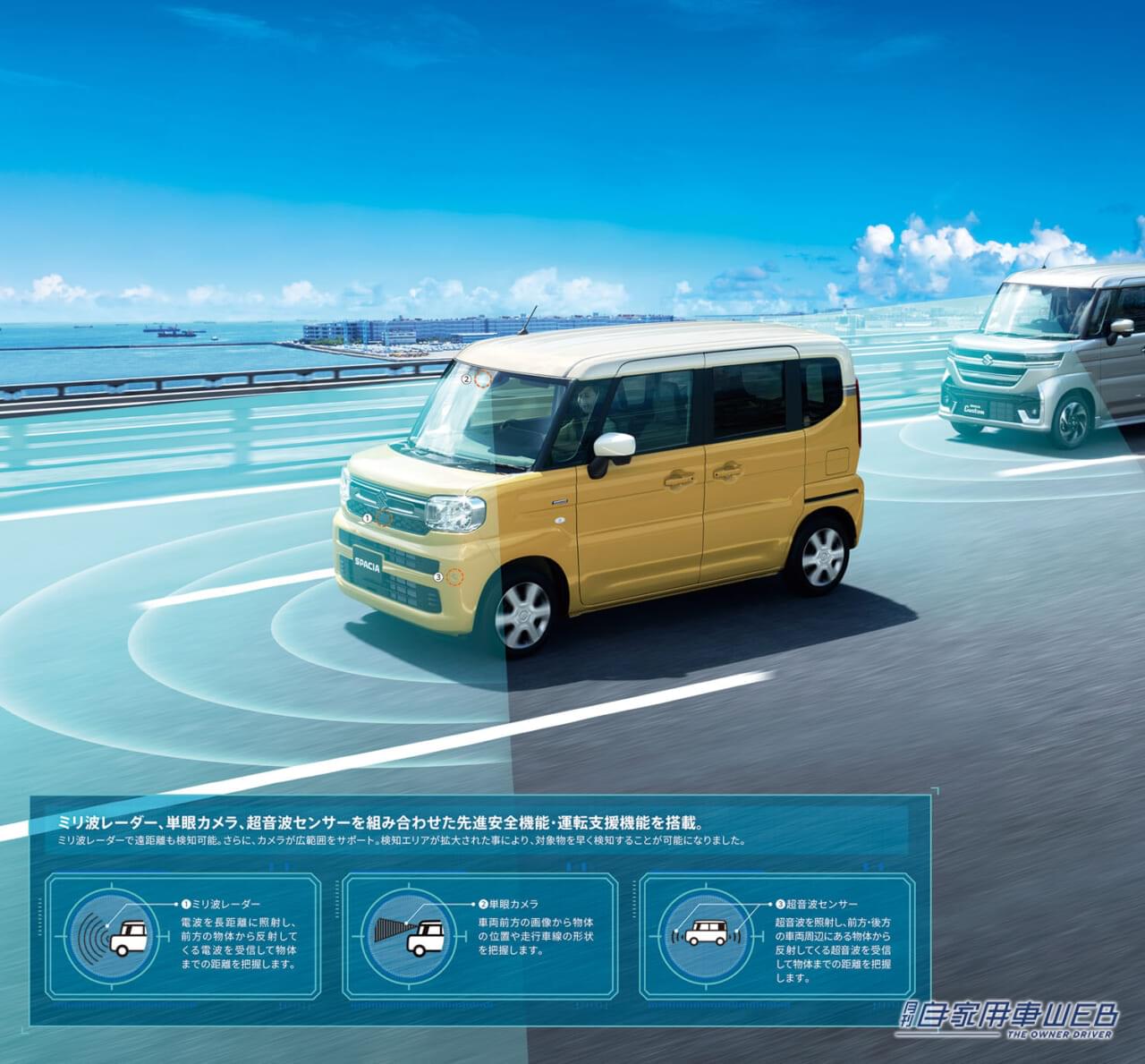 |本来の魅力がさらに進化した、スズキ新型「スペーシア」「スペーシアカスタム」発売