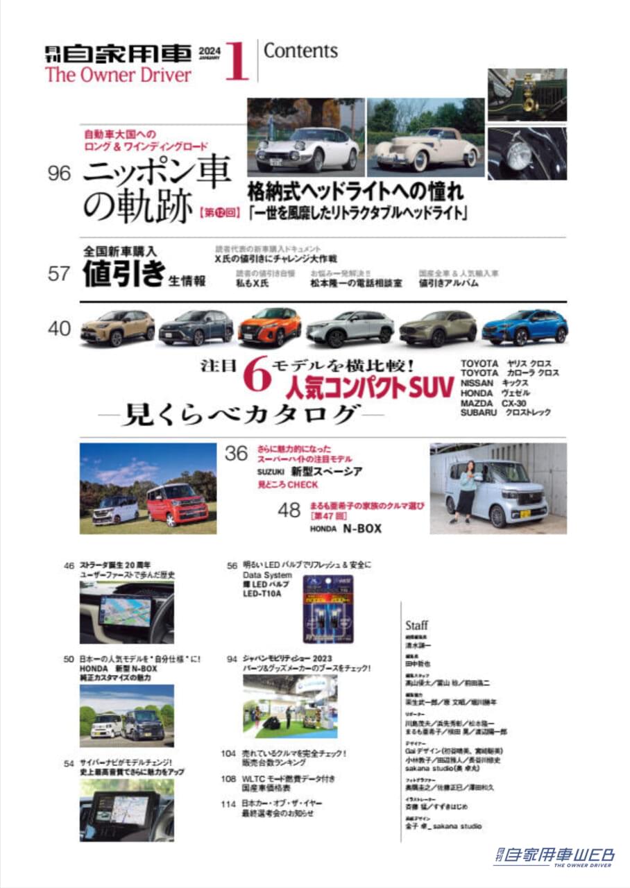 |ミドルSUVの中核が遂にモデルチェンジ!「SUBARU新型フォレスター」LAショーで出現!/これで200万円台前半!?「HONDA新型WR-Vの全貌」/気になる「市販濃厚モデル」先取りチェック/「TOYOTA新型クラウン セダン」魅力解剖/「LEXUS新型LBX詳報」/人気コンパクトSUV見比べガイド/全国新車値引き生情報ほか【月刊自家用車1月号(11月25日発売)】