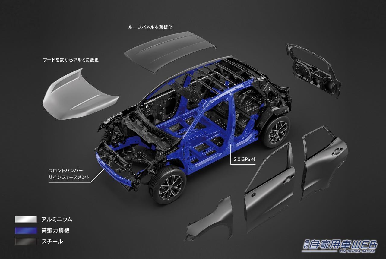 |レクサス新型「 LBX」、国内仕様車の概要を発表。注目のビスポーク仕様は、100台限定の抽選で販売