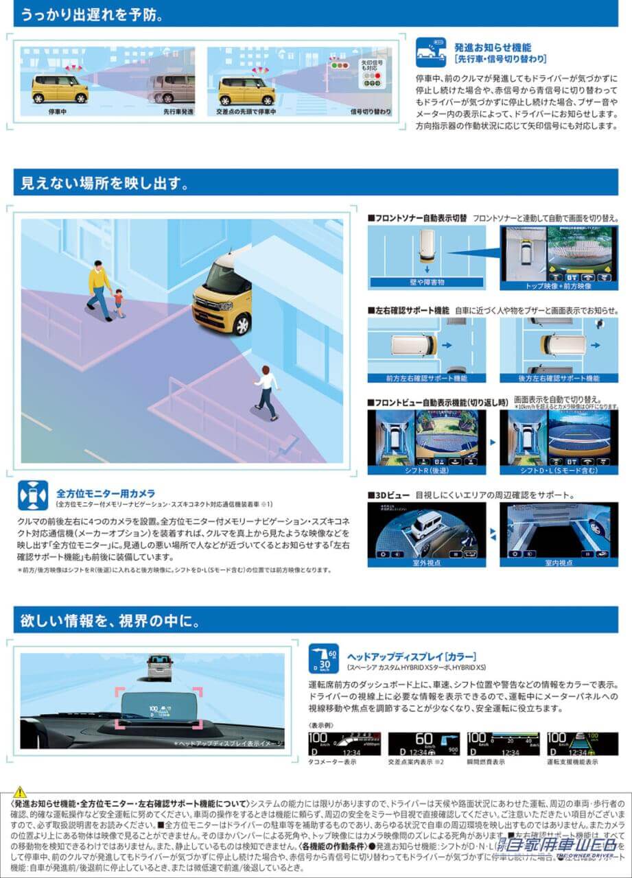 |本来の魅力がさらに進化した、スズキ新型「スペーシア」「スペーシアカスタム」発売