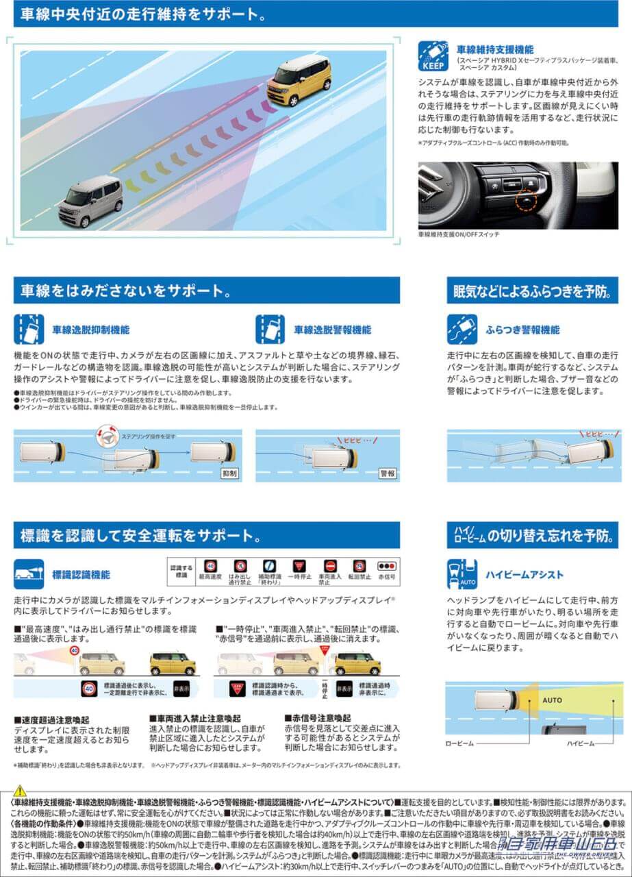 |本来の魅力がさらに進化した、スズキ新型「スペーシア」「スペーシアカスタム」発売