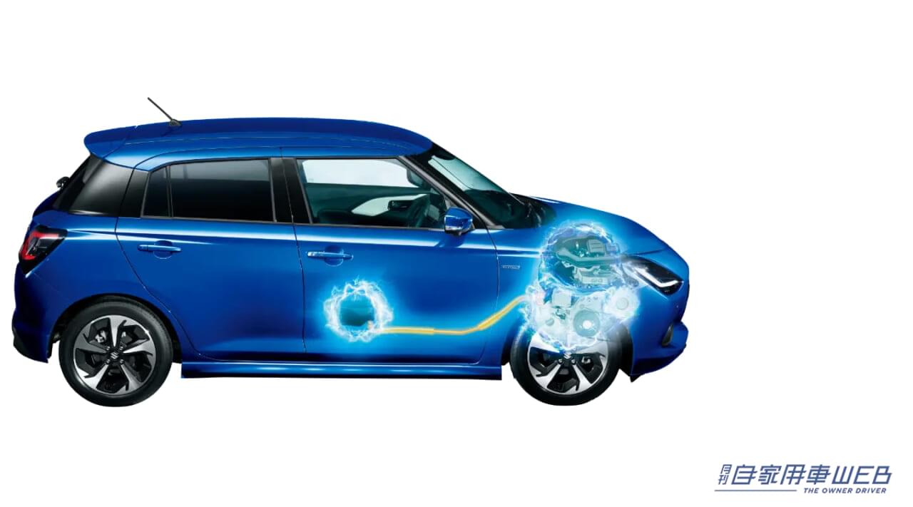 |新型スイフト、最新情報満載の特設サイトを開設。全国のディーラーで先行商談もスタート