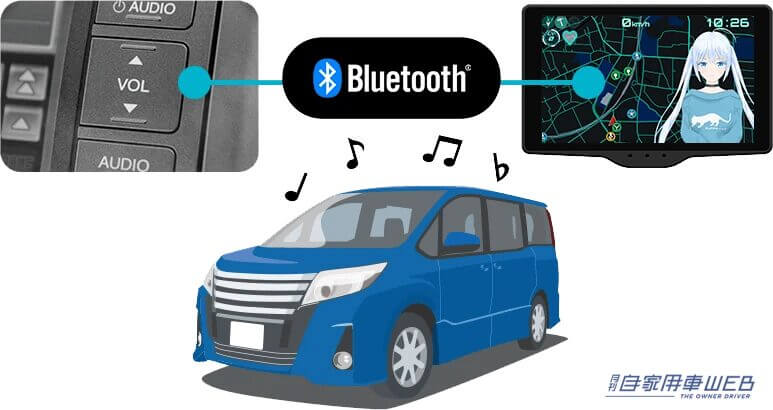 |移動式オービスMSSS対応 レーザー&レーダー探知機 霧島レイ『Lei06』が発売