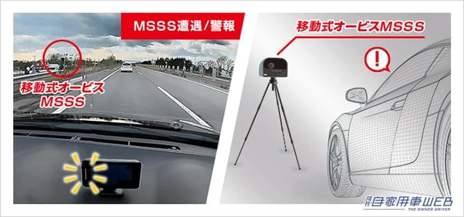 |移動式オービスMSSS対応 レーザー&レーダー探知機 霧島レイ『Lei06』が発売
