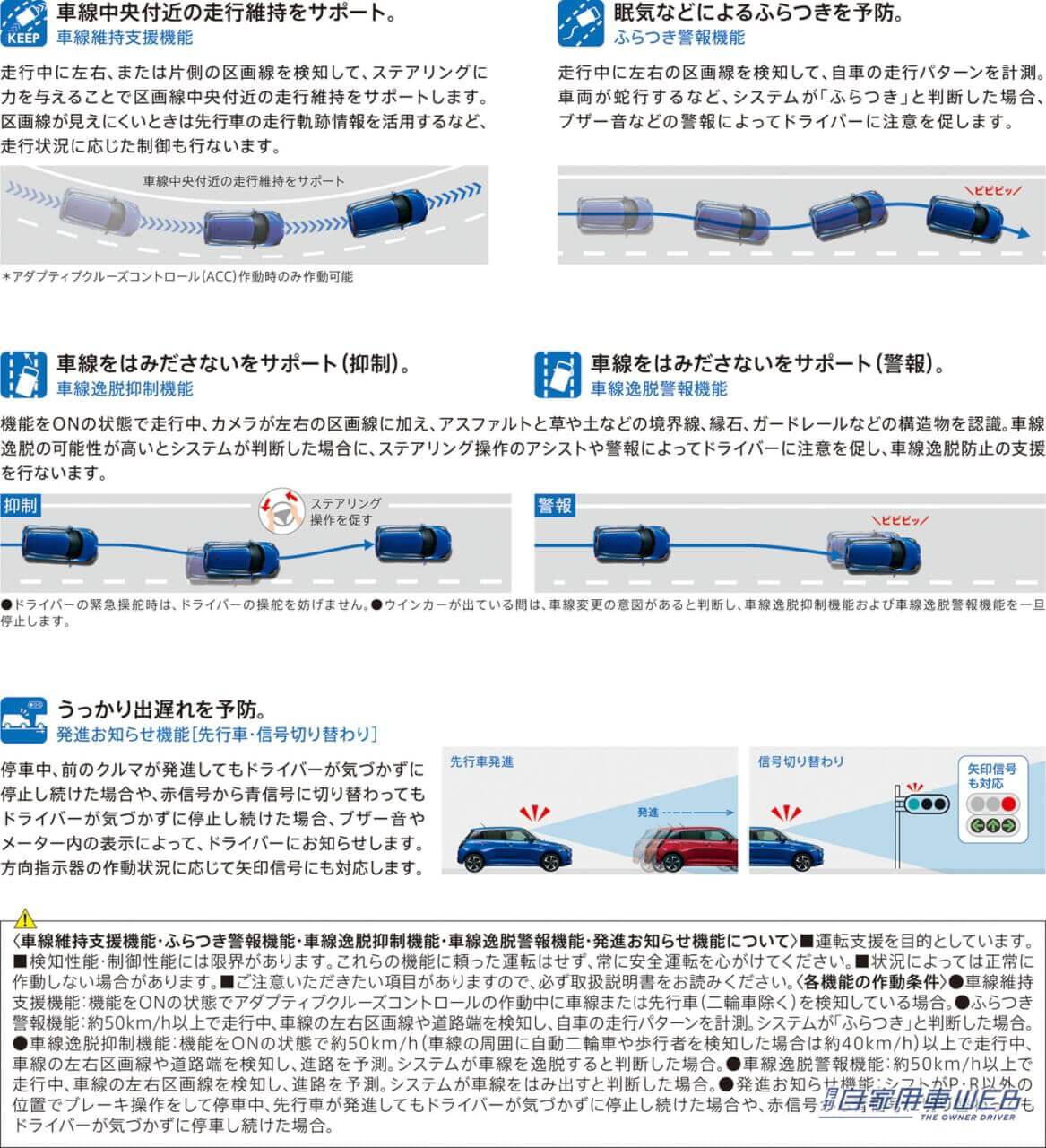 |走りと使い勝手がさらに向上したスズキ新型「スイフト」発売開始!