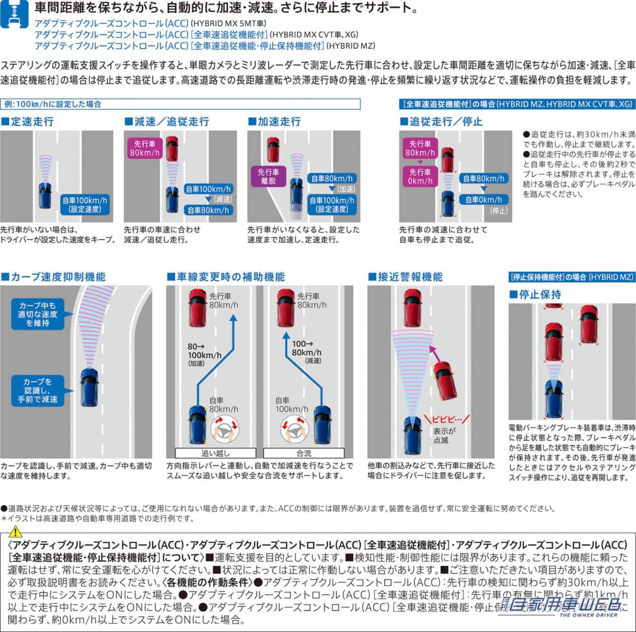|走りと使い勝手がさらに向上したスズキ新型「スイフト」発売開始!