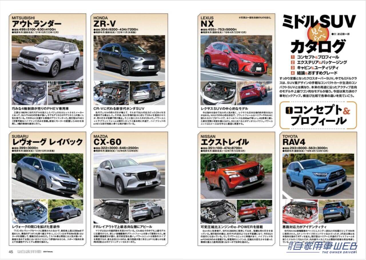 |2024の“主役たち”勢揃い!/TOYOTA「新型クラウン スポーツ」「新型クラウン セダン」「新型クラウン エステート」の魅力/HONDA「新型WR-V」先行試乗/SUZUKI「新型スイフト」見どころチェック/NISSAN「新型ノート」驚きのMC/MITSUBISHI「新型トライトン」遂に上陸!/SUZUKI「新型スペーシア」試乗/全国新車値引き生情報ほか【月刊自家用車2月号(12月26日発売)】