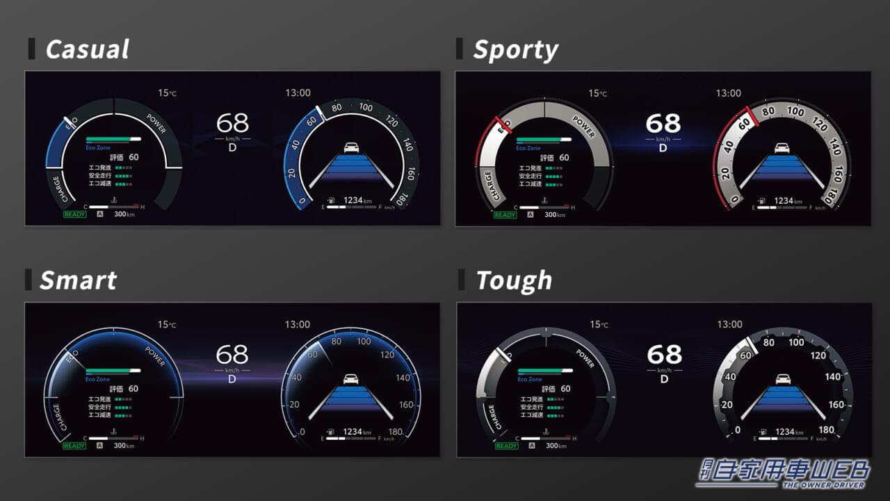 |KINTO、メーターデザインのソフトウェアアップデートに2車種を追加