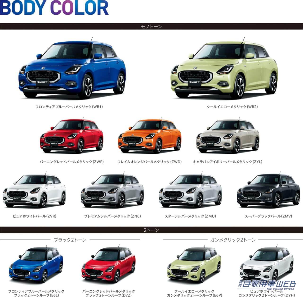 |走りと使い勝手がさらに向上したスズキ新型「スイフト」発売開始!