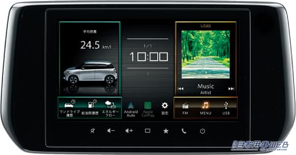 |走りと使い勝手がさらに向上したスズキ新型「スイフト」発売開始!