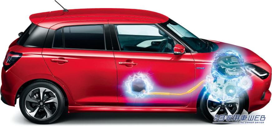 |走りと使い勝手がさらに向上したスズキ新型「スイフト」発売開始!