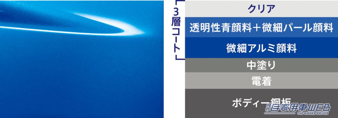 |走りと使い勝手がさらに向上したスズキ新型「スイフト」発売開始!