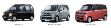 スズキ、軽乗用車「ワゴンR」が国内累計販売台数500万台を達成