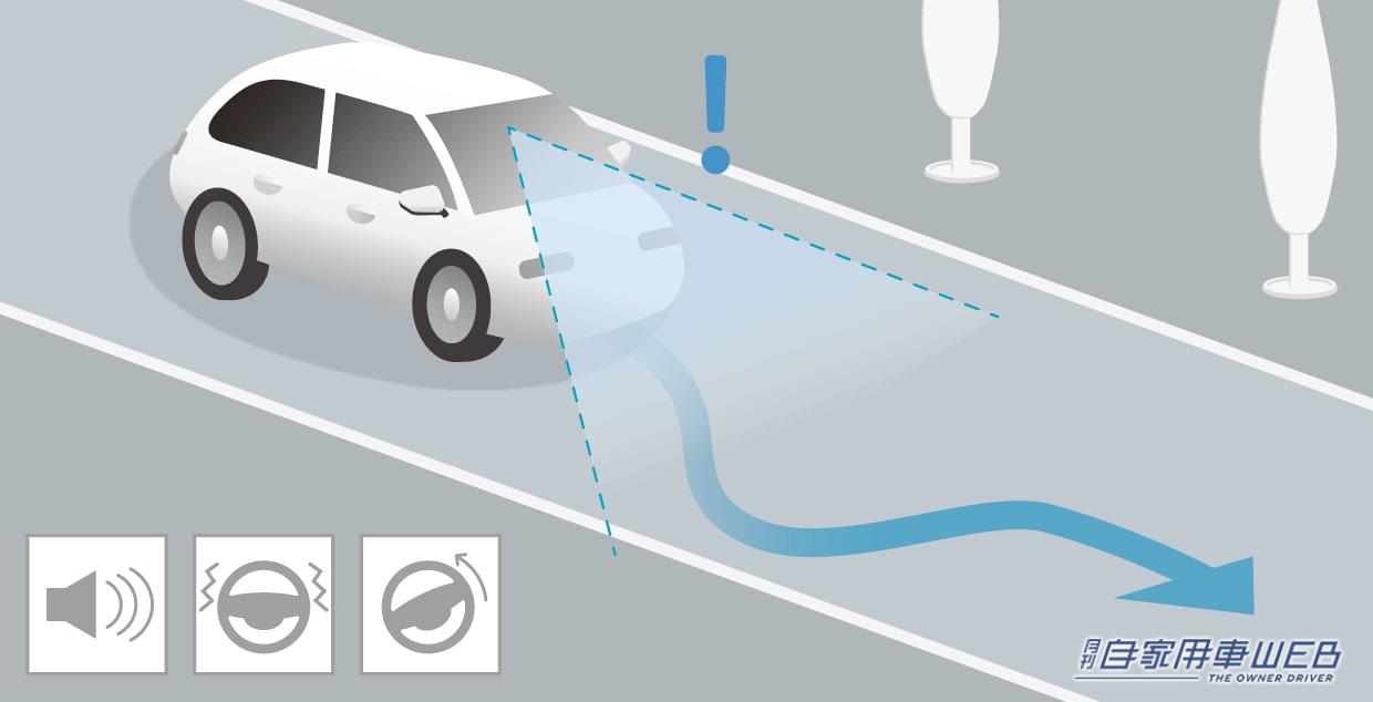 |ホンダ・新型「WR-V」発表。デリバリーは2024年3月を予定