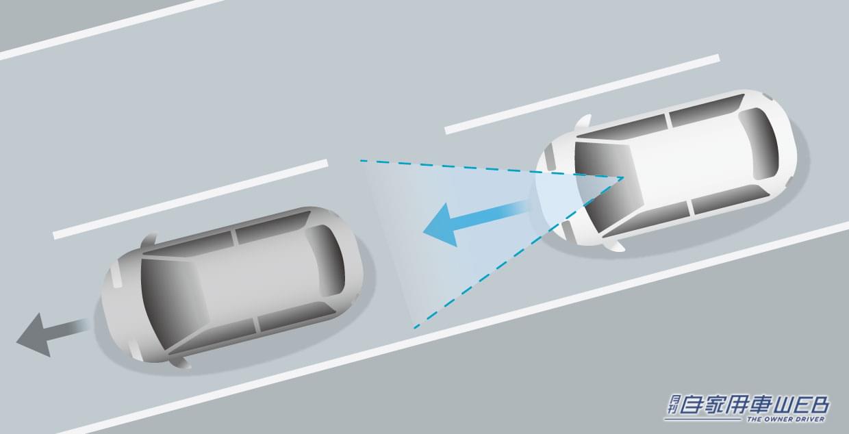 |ホンダ・新型「WR-V」発表。デリバリーは2024年3月を予定