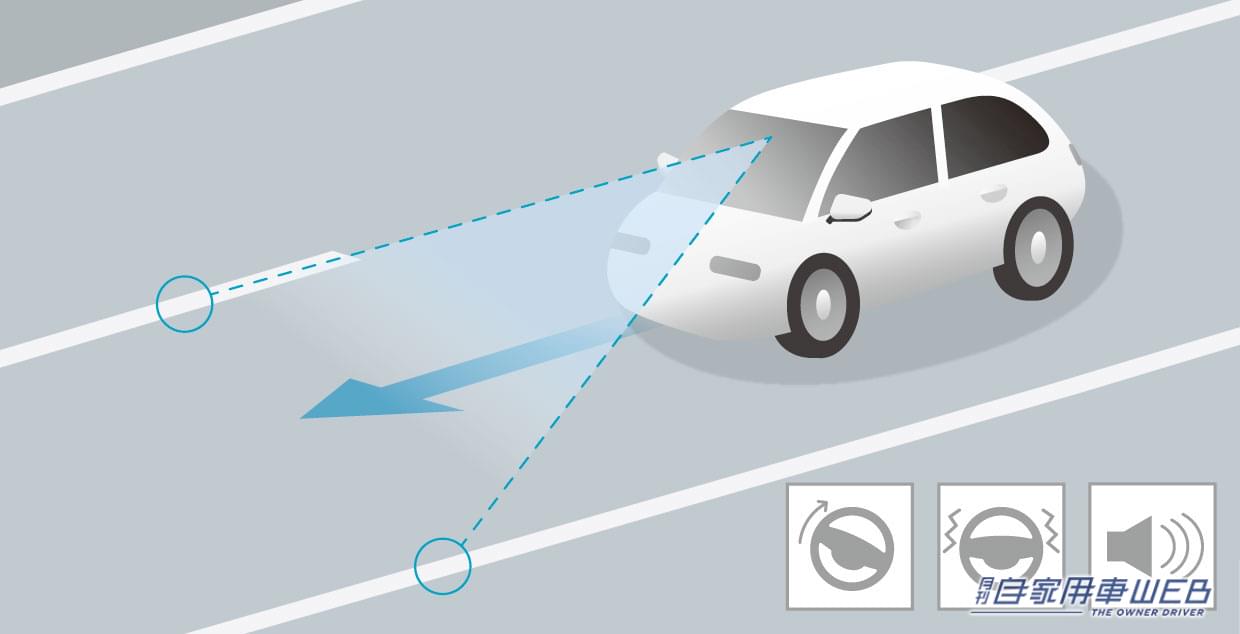 |ホンダ・新型「WR-V」発表。デリバリーは2024年3月を予定