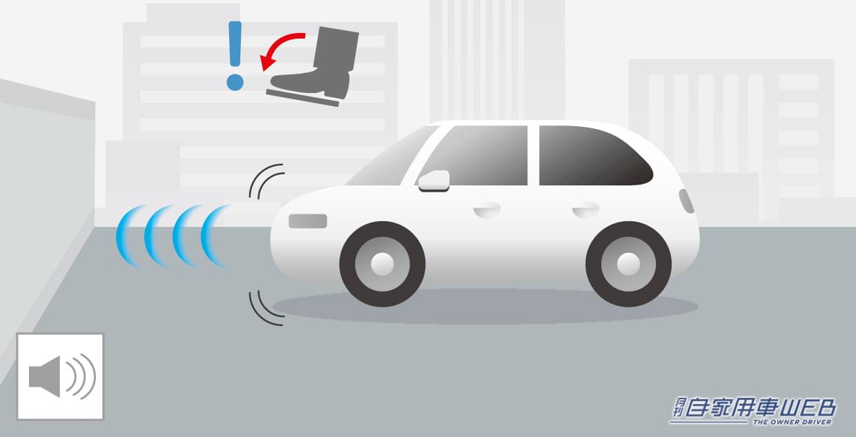 |ホンダ・新型「WR-V」発表。デリバリーは2024年3月を予定