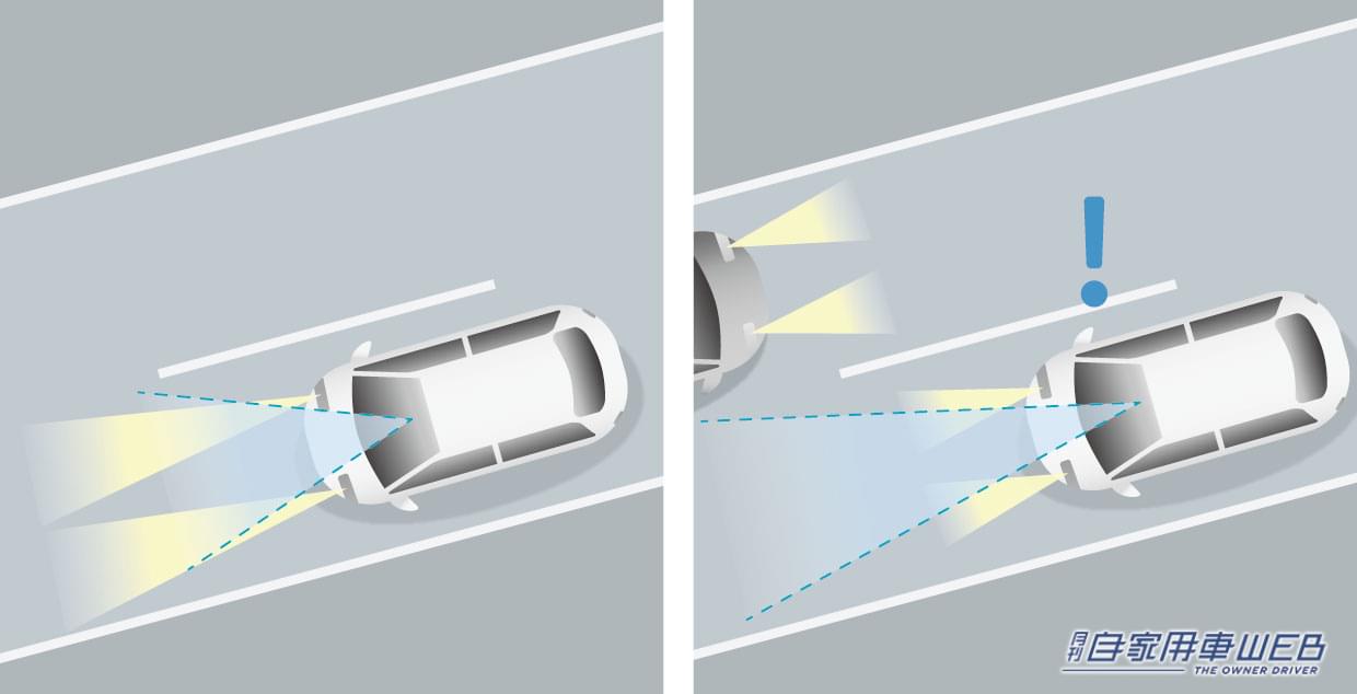 |ホンダ・新型「WR-V」発表。デリバリーは2024年3月を予定