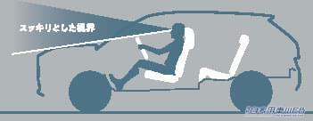 |ホンダ・新型「WR-V」発表。デリバリーは2024年3月を予定