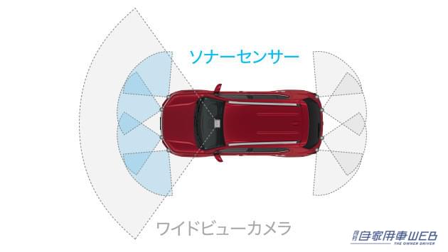 |ホンダ・新型「WR-V」発表。デリバリーは2024年3月を予定