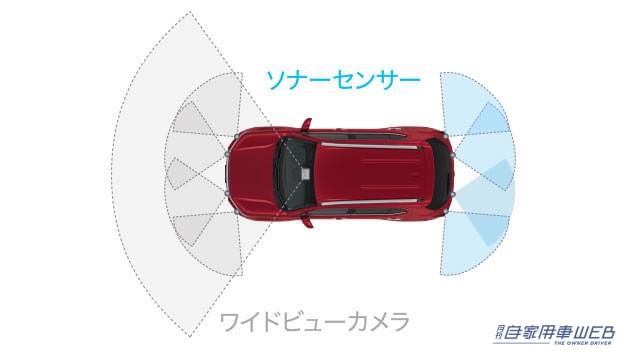 |ホンダ・新型「WR-V」発表。デリバリーは2024年3月を予定