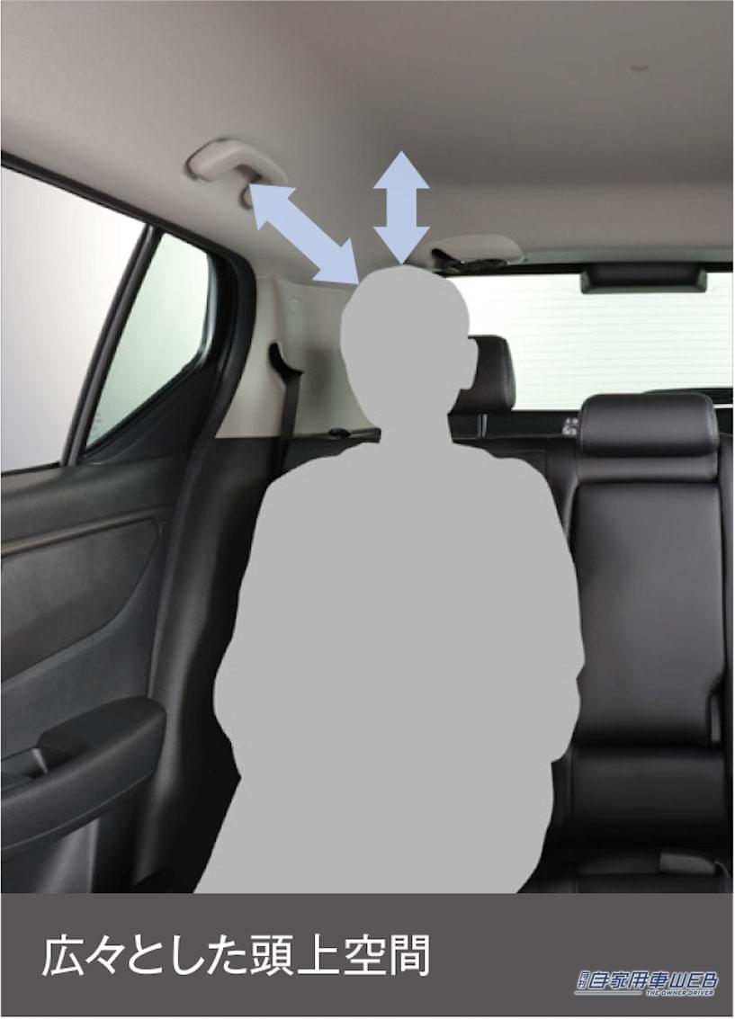 |ホンダ・新型「WR-V」発表。デリバリーは2024年3月を予定