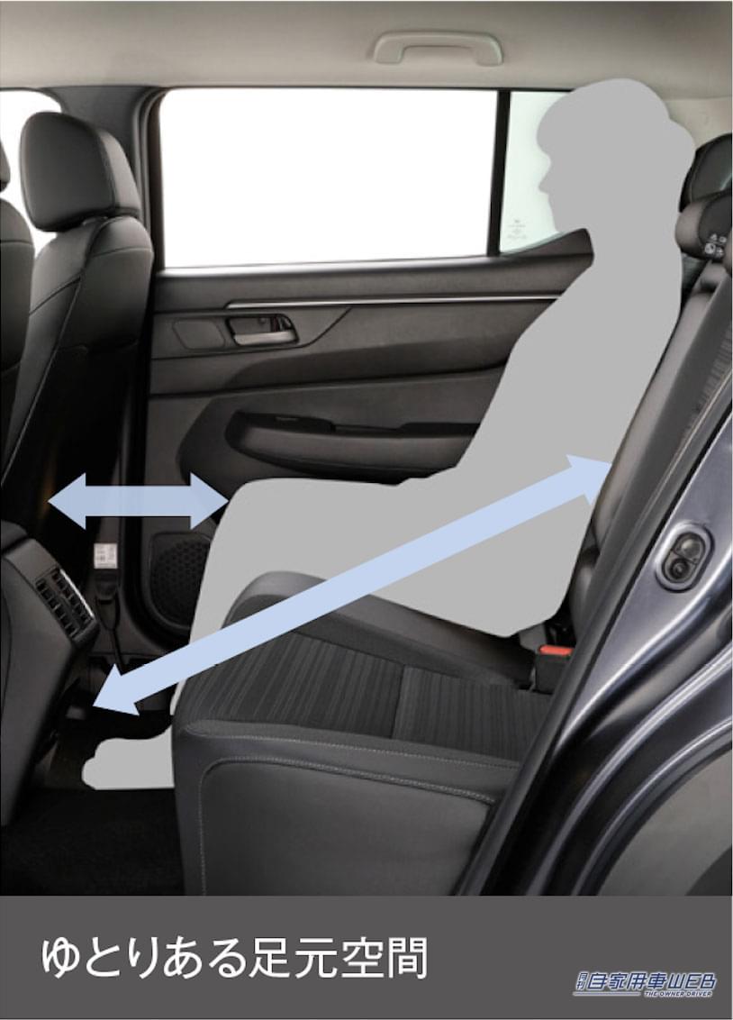 |ホンダ・新型「WR-V」発表。デリバリーは2024年3月を予定