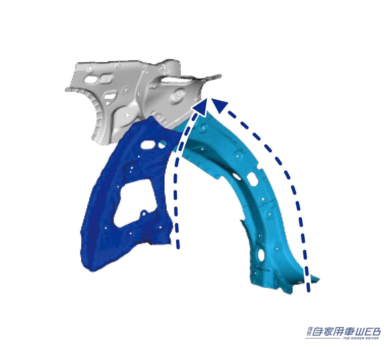 |ホンダ・新型「WR-V」発表。デリバリーは2024年3月を予定