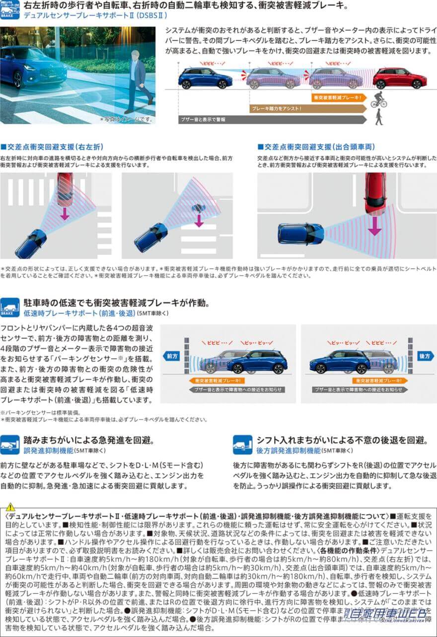 |走りと使い勝手がさらに向上したスズキ新型「スイフト」発売開始!