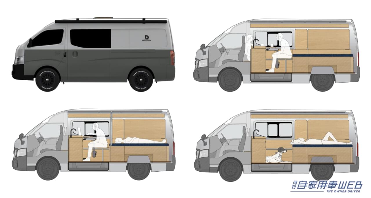 |2人旅に特化したキャンピングカー! 日産 NV350がベースの「NICO」