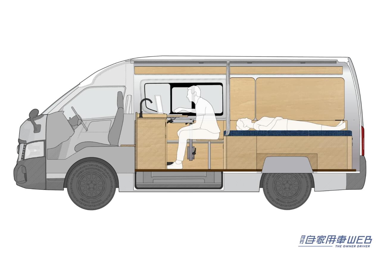 |2人旅に特化したキャンピングカー! 日産 NV350がベースの「NICO」