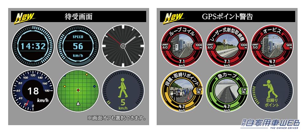 |超コンパクトなオービス対策! レーザー式オービス対応のGPSレシーバー「GR-129L」