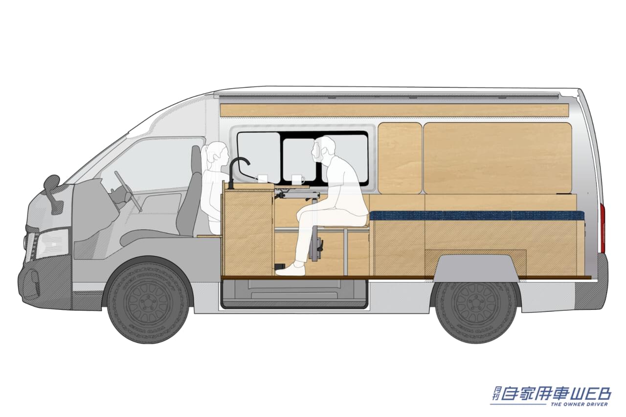 |2人旅に特化したキャンピングカー! 日産 NV350がベースの「NICO」
