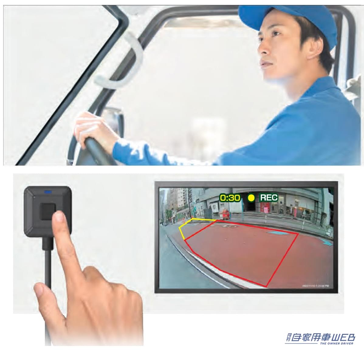 |側方障害物検知システムを後付けできる! KEIYO「サイドセンシング アイ」 AN-S108-S