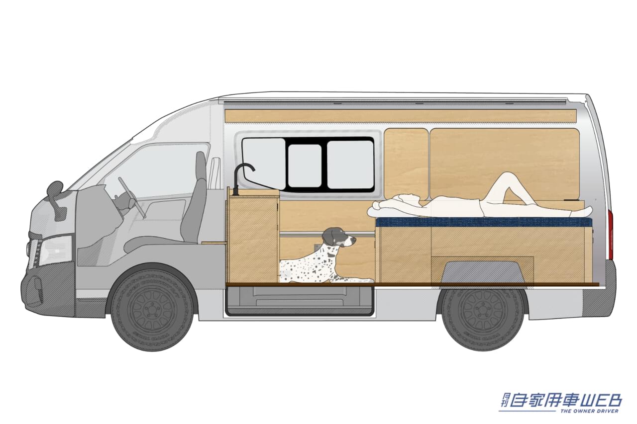 |2人旅に特化したキャンピングカー! 日産 NV350がベースの「NICO」