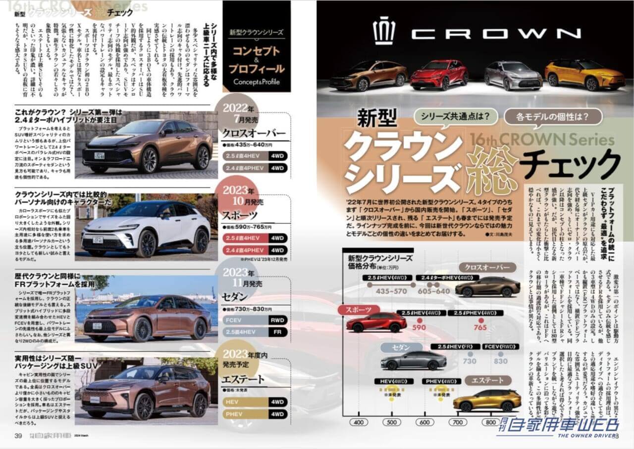 |大躍進!2024はSUBARUに期待!「最新&最良!レヴォーグ レイバック実力徹底研究」「新型フォレスター先取りチック」「SUBARU現行全モデル丸わかり!」/TOYOTA 新CROWNシリーズ魅力総CHECK/東京オートサロン2024の注目車たち/進化型GRヤリスプロタイプ試乗記/家族の一番!ミニバン見比べガイド/全国新車値引き生情報ほか【月刊自家用車3月号(1月26日発売)】