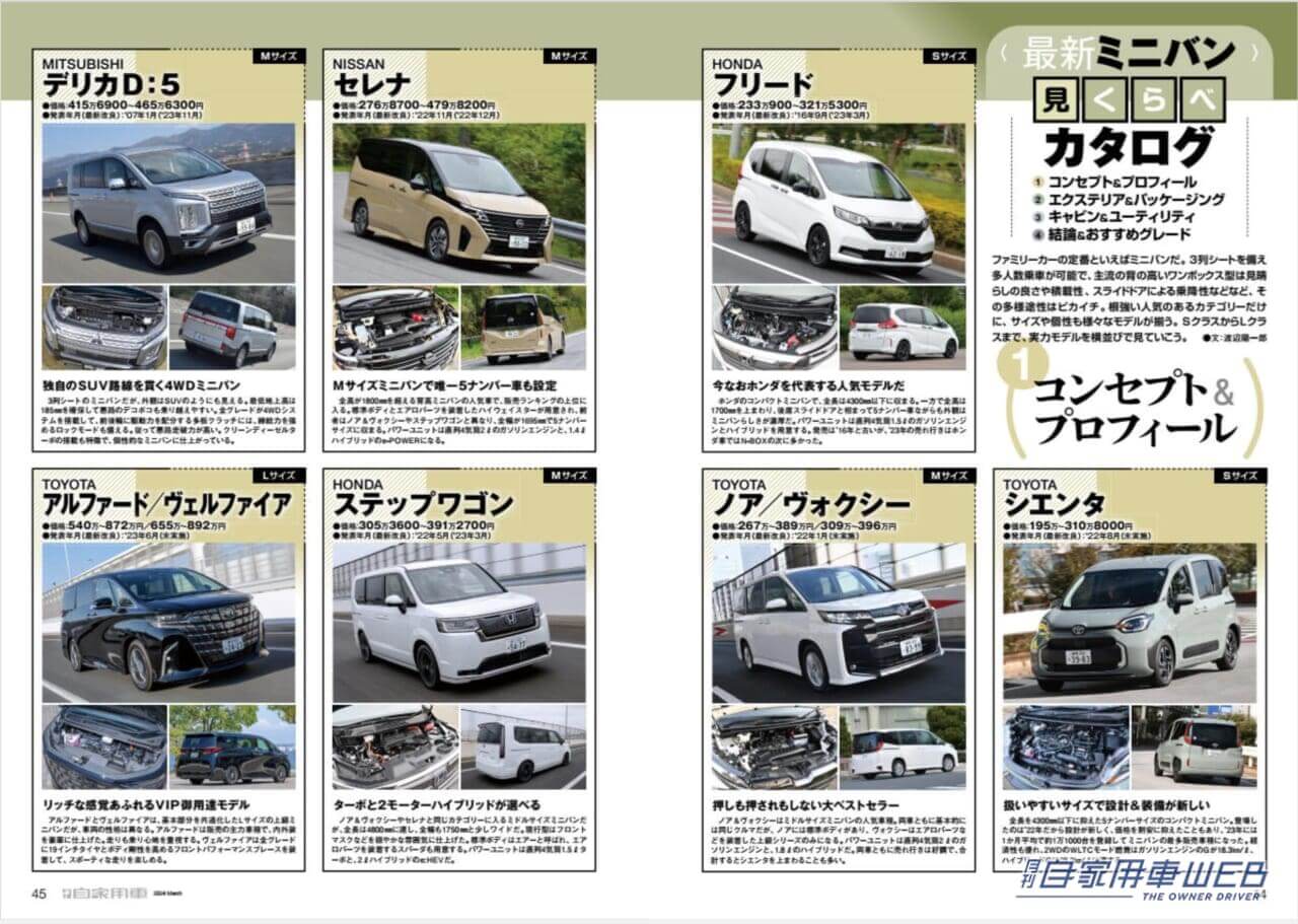 |大躍進!2024はSUBARUに期待!「最新&最良!レヴォーグ レイバック実力徹底研究」「新型フォレスター先取りチック」「SUBARU現行全モデル丸わかり!」/TOYOTA 新CROWNシリーズ魅力総CHECK/東京オートサロン2024の注目車たち/進化型GRヤリスプロタイプ試乗記/家族の一番!ミニバン見比べガイド/全国新車値引き生情報ほか【月刊自家用車3月号(1月26日発売)】