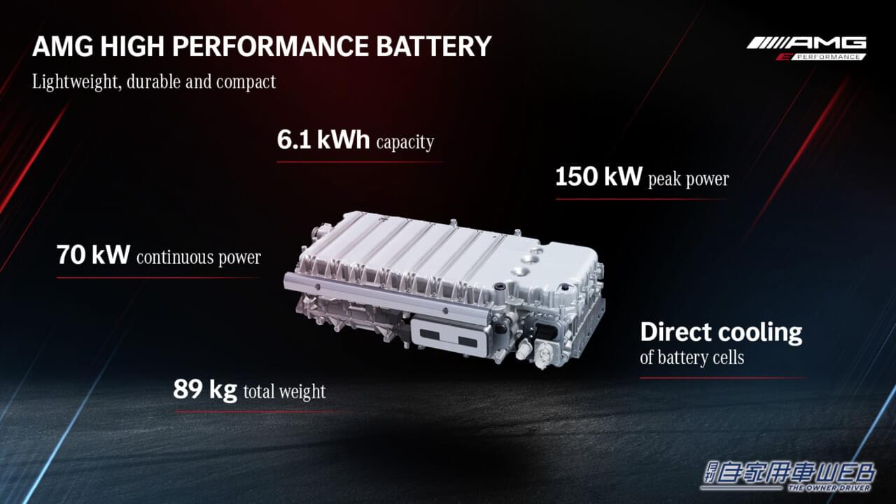 |メルセデス・ベンツ、AMG GT 4ドアクーペのトップパフォーマンスモデル「メルセデスAMG GT 63 S E PERFORMANCE」を発売