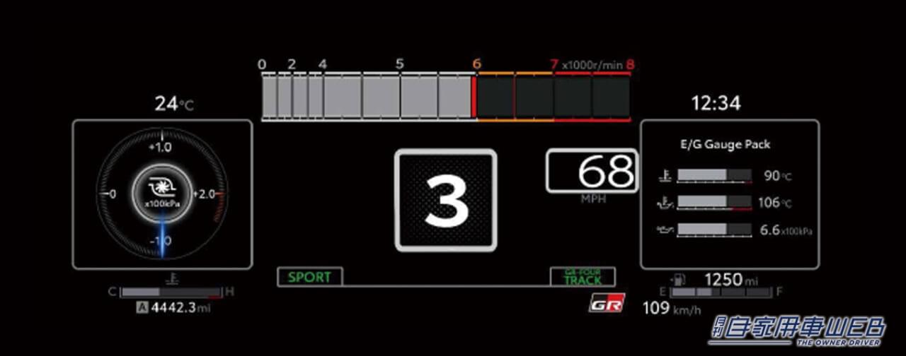 |GRヤリス、最新改良モデルを世界初披露【東京オートサロン2024】